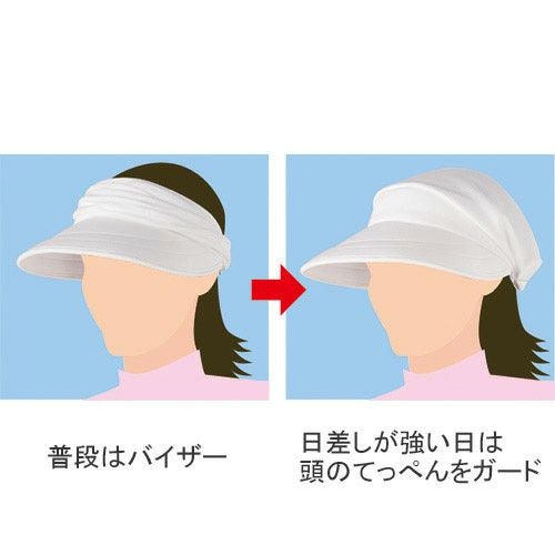ヘアスタイルが崩れにくいバイザー