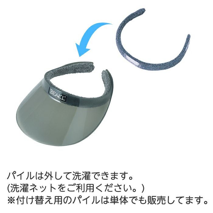 UVカットバイザー 差し込みサンバイザー 差し込みバイザー 調光 色が