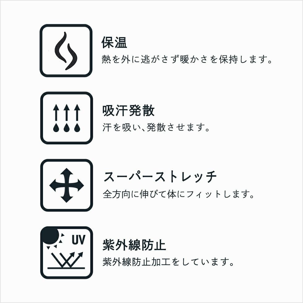 機能説明