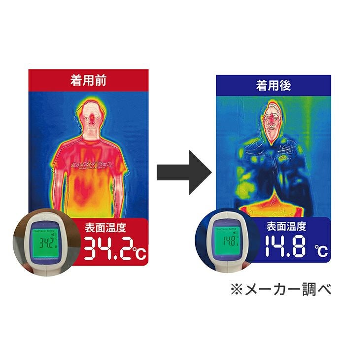 冷却ポンチョ リバーシブル クールメイカー UVカット 接触冷感 598
